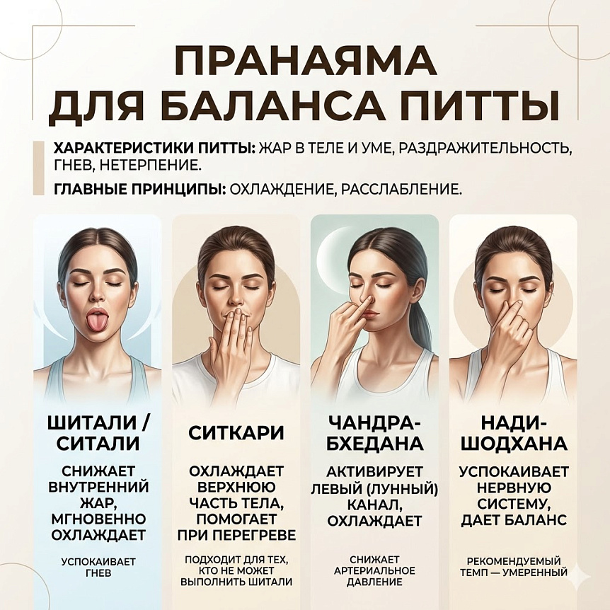 Инфографика техник пранаямы для питты